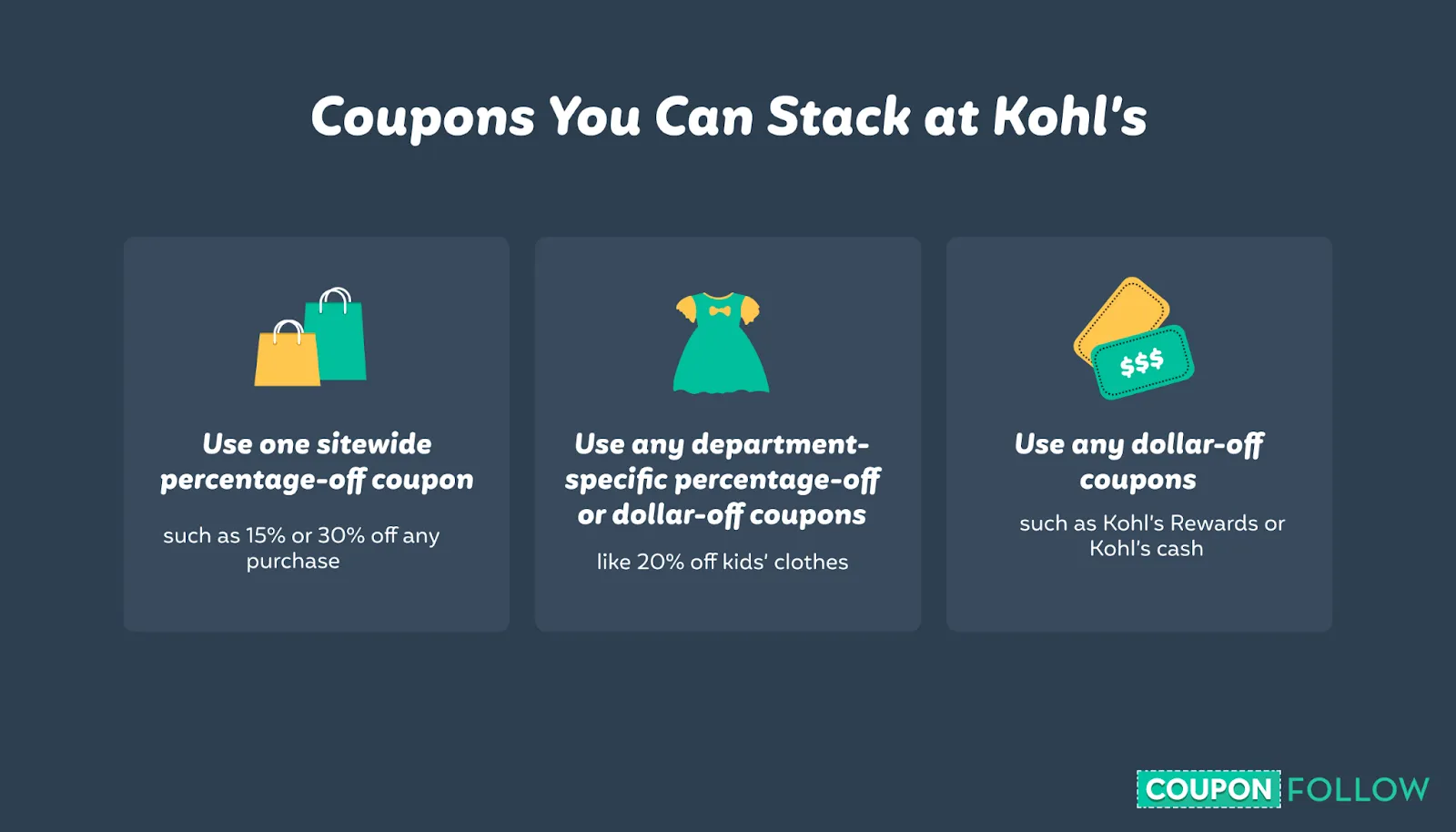 How to Stack Jewel-Osco Coupons for Maximum Savings